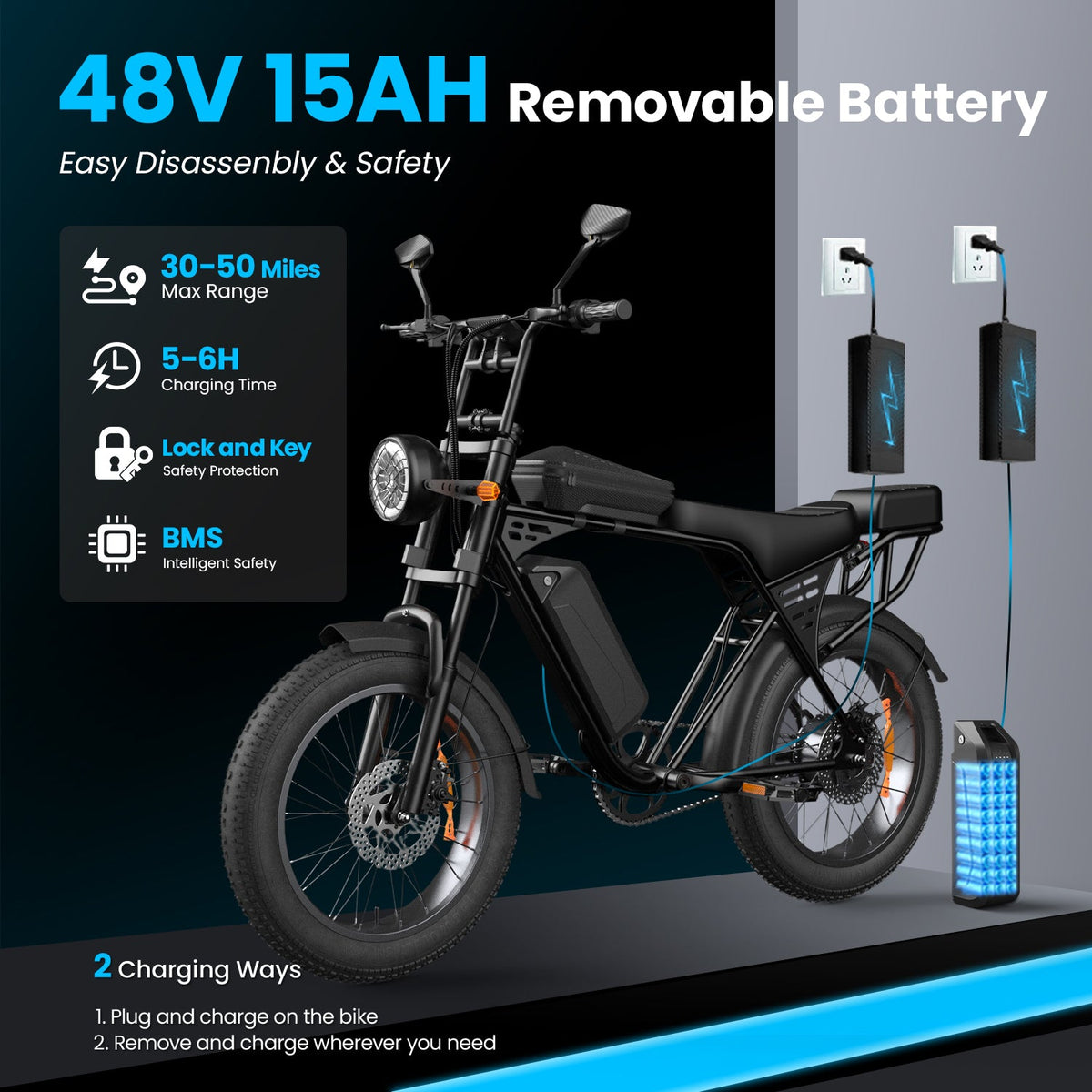 Aairsk X5 Moped-Style Fat Tire E-Bike — Off-Road Use — view 3