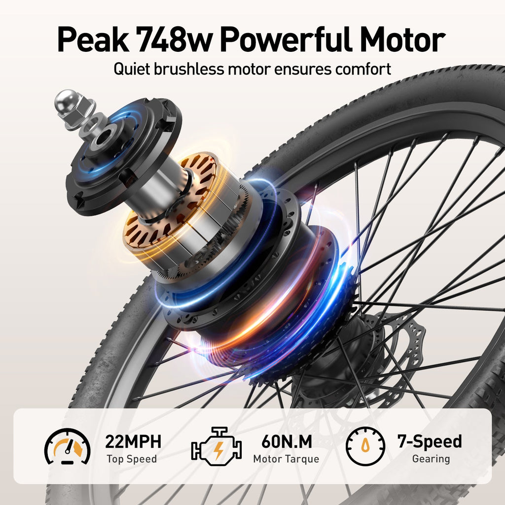 Aairsk SU7 Step-Through City E-Bike — US Edition — view 8