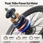 Aairsk SU7 Step-Through City E-Bike — US Edition — view 8